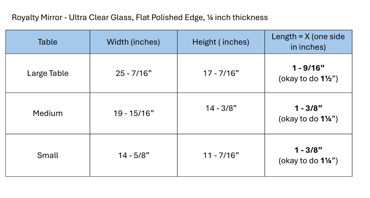Risk Guarantee Replacement for Order# 29420 (Revised Clip Corner Sizes)