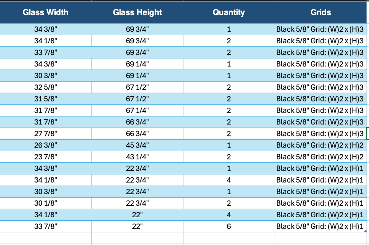 38 Units Insulated Glass