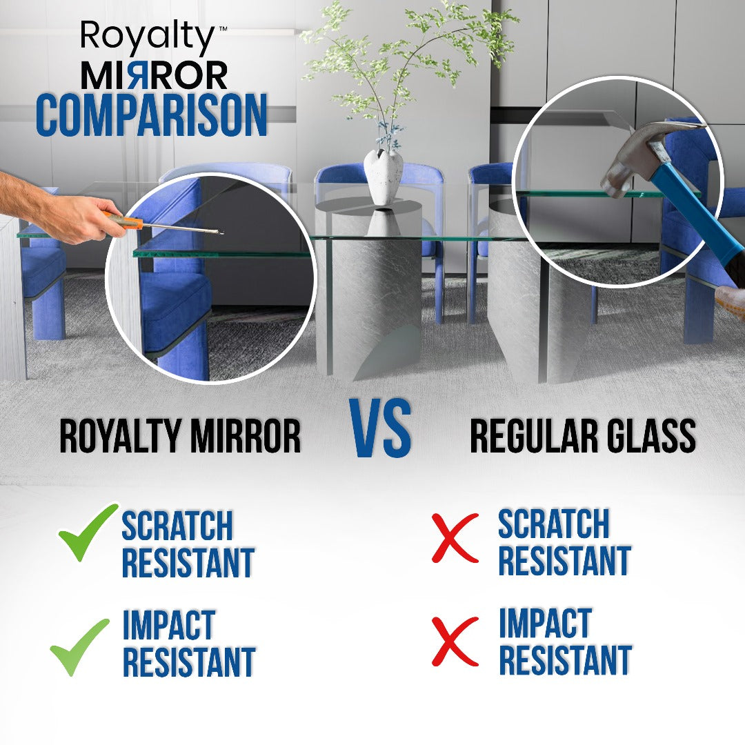 Custom Tempered Glass- Cut To Size