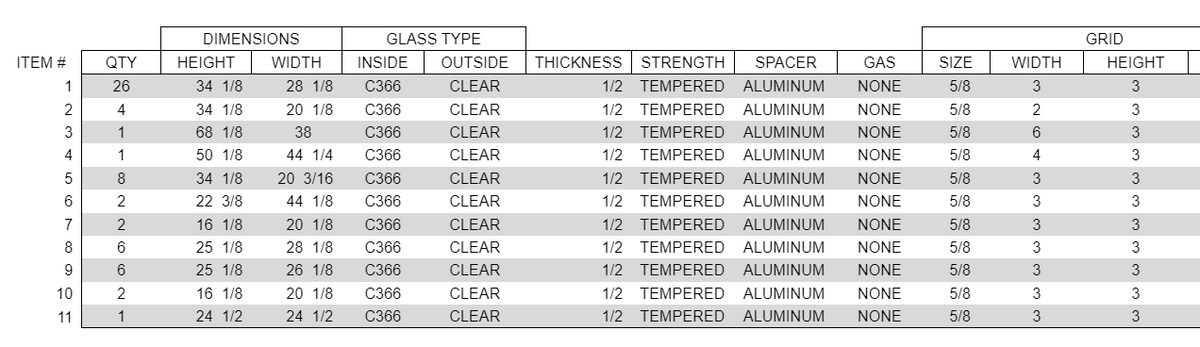 Insulated Glass -Cut To Size