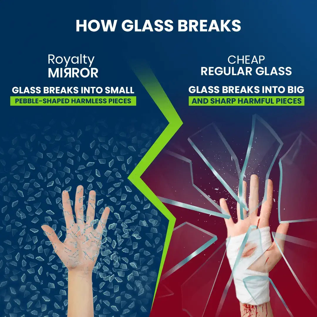 Tempered Glass | Glass Cut To Size  - Backed by Our Zero-Risk Guarantee.