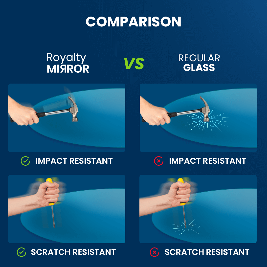 Round Glass Table Top - Transform, Protect, and Impress